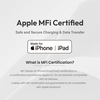 Maktar CCL 2-in-1 USB-C to Lightning Cable, MFi Certified, Nylon Braided, Fast Charging, 60W Output, 1.2m Length