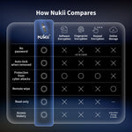 Nukii NFC Intelligent Flash Drive