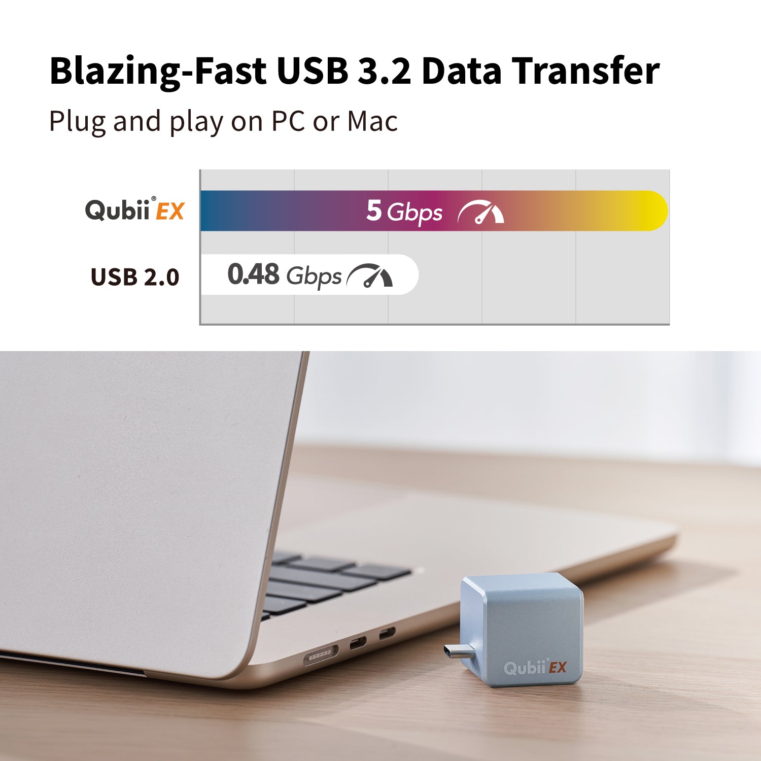 Qubii EX : Ultra Fast USB-C Automatic Backup Cube with capacity