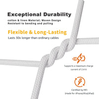Maktar USB-C to USB-C Braided Cable