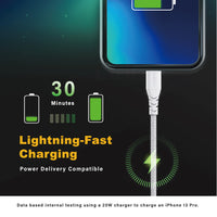 Maktar USB-C to USB-C Braided Cable