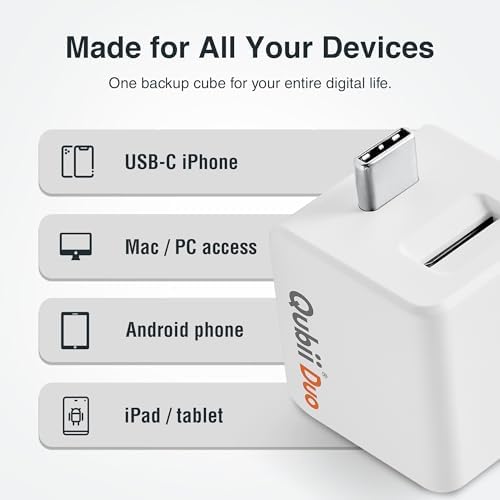 Qubii Duo + 128GB compatibility