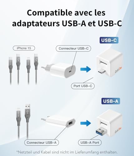 Qubii Duo USB-A setup